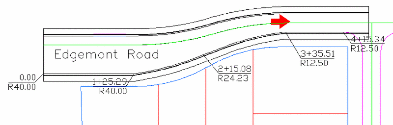 Template Transition Plan
