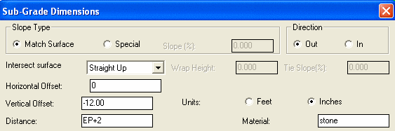 Subgrade Referencing ID