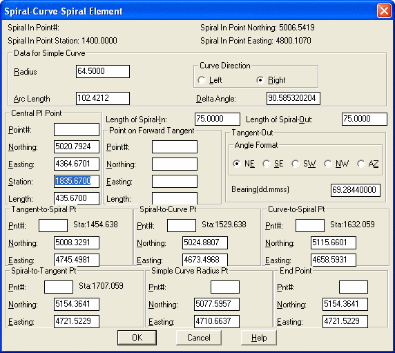 Spiral Dialog