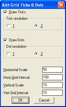 GridTicksDialog