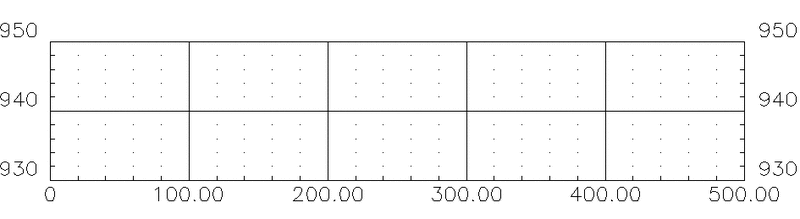 AddGridTicks