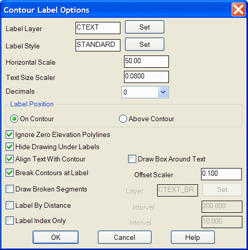 WHY CHOOSE CONTOURS RX? – Contours Rx