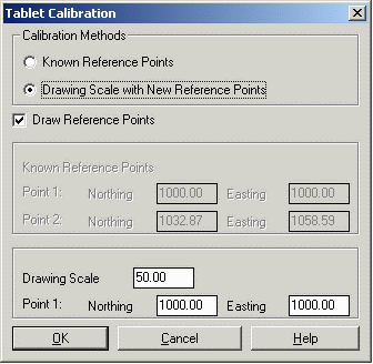 Calibrate-Scale