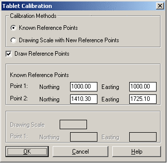 Calibrate-Reference Points