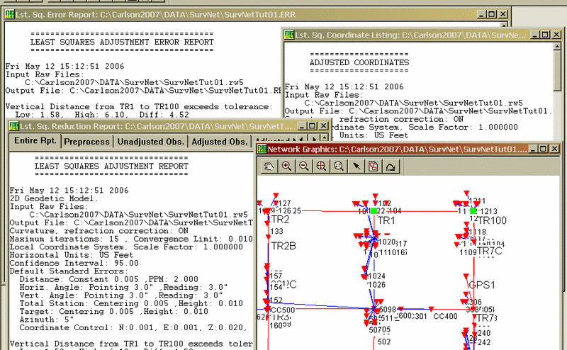 Lst. Sqrs. Reports