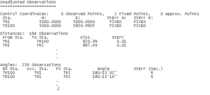 Unadjusted Observations