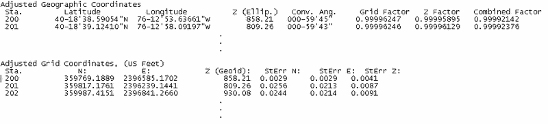 Adjusted Coords