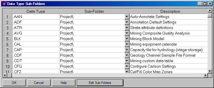 Set Project/Data Folder