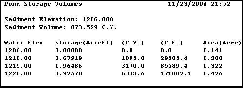 Calculate Stage-Storage