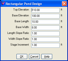 Input-Edit Stage-Storage