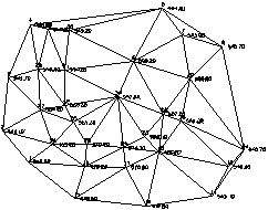 Triangulate & Contour