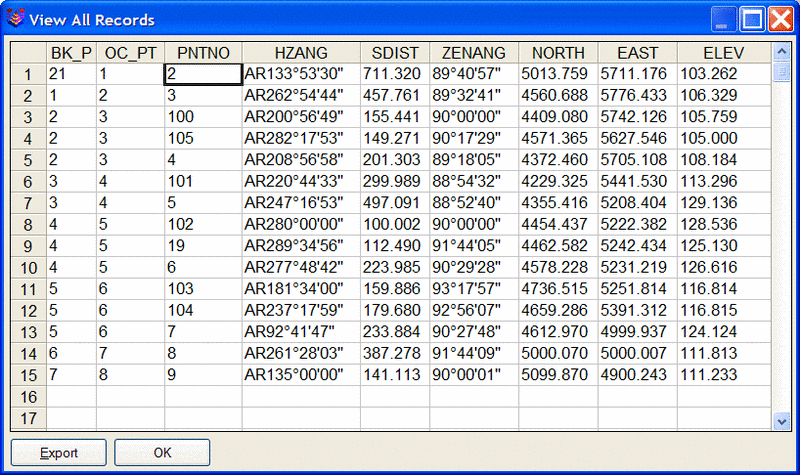Edit-Process Raw Data File